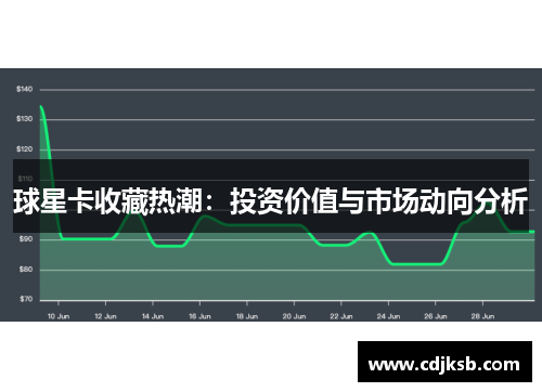 球星卡收藏热潮：投资价值与市场动向分析