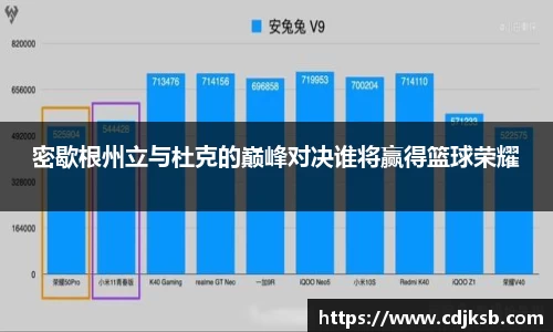 球盟会密歇根州立与杜克的巅峰对决谁将赢得篮球荣耀